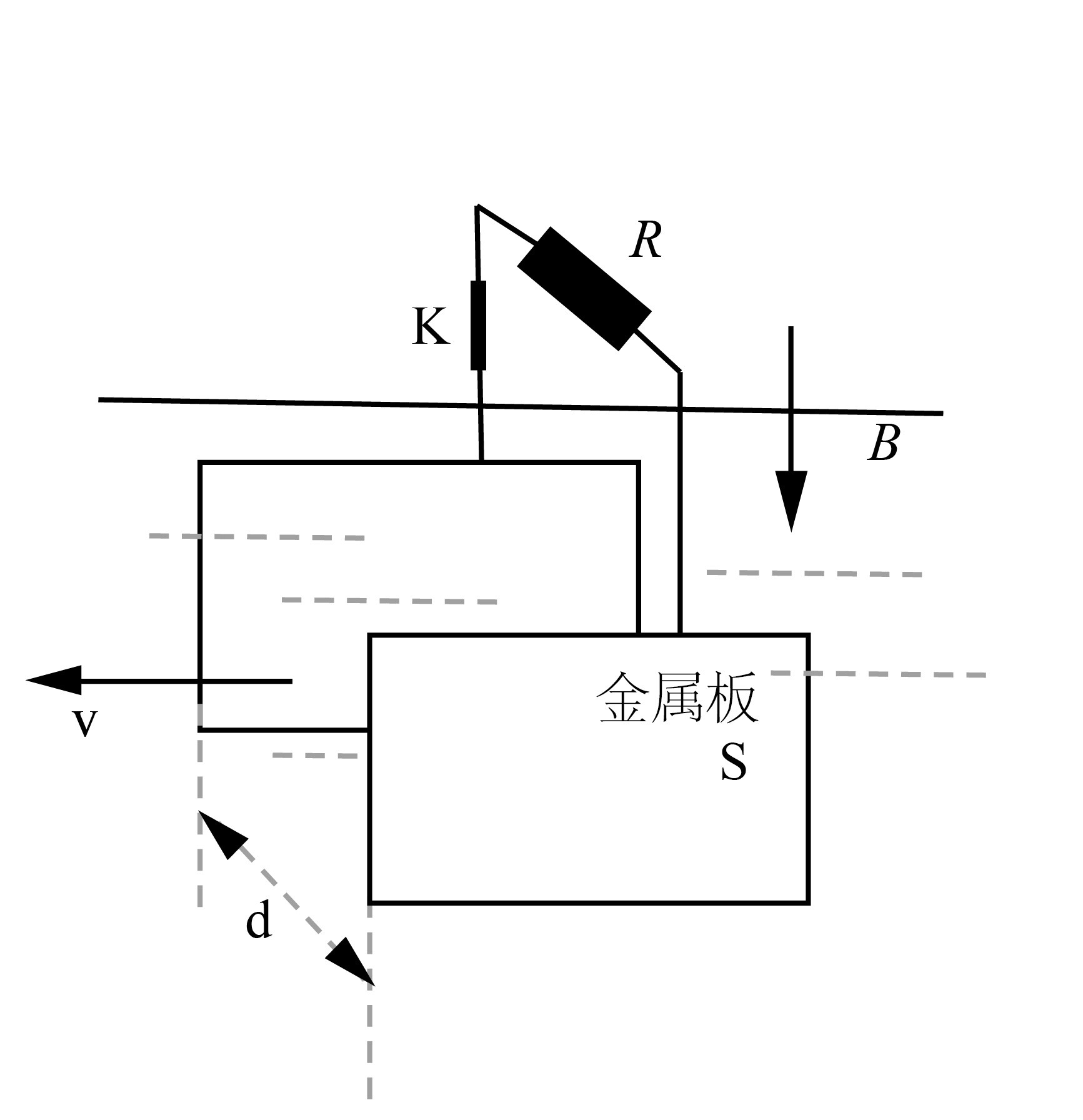 2019年四川教師資格證考試大綱:《物理學(xué)科知識(shí)與教學(xué)能力》(高級(jí)中學(xué))