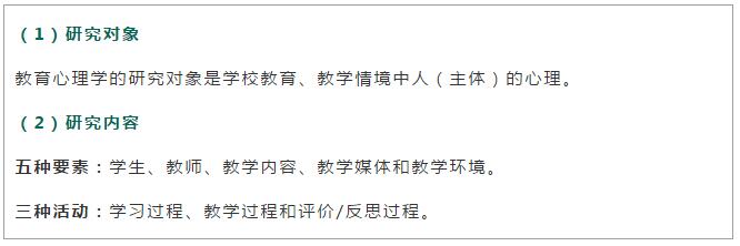 四川教師資格證考試高頻考點