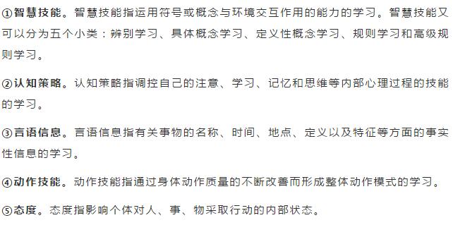 四川教師資格證考試高頻考點