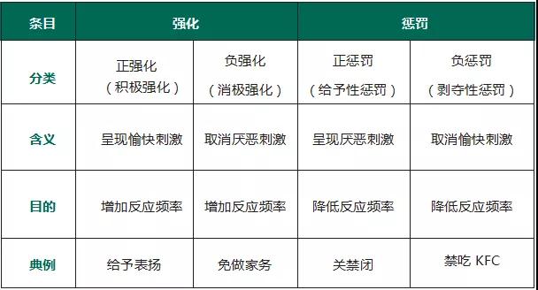 四川教師資格證考試高頻考點