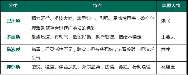 四川教師資格證考試高頻考點