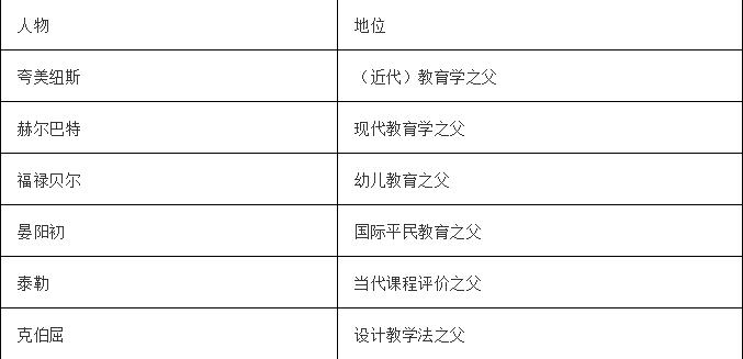 四川教師招聘考試