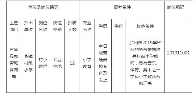 四川教師招聘