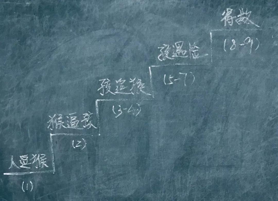 四川教師資格證面試