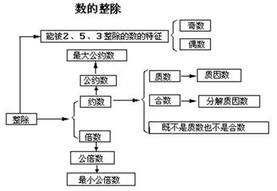 四川中小學(xué)教師資格證面試