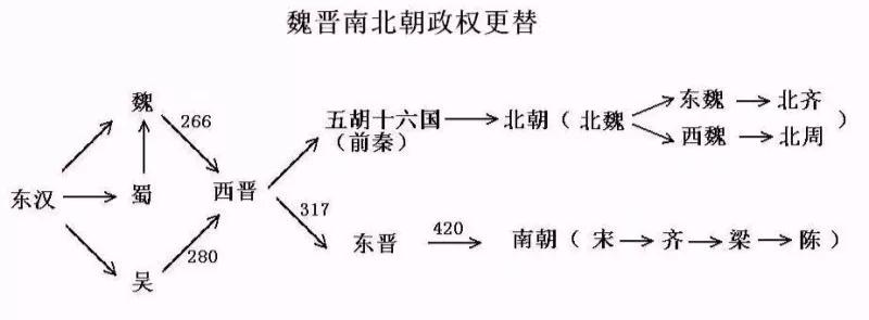 四川中小學(xué)教師資格證面試