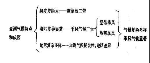四川中小學(xué)教師資格證面試