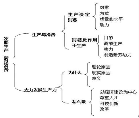 四川中小學(xué)教師資格證面試