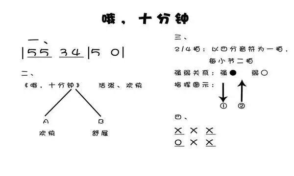 四川中小學(xué)教師資格證面試