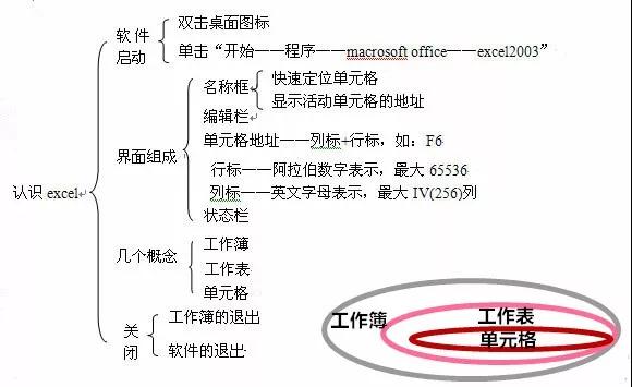 四川中小學(xué)教師資格證面試