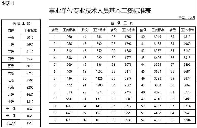 四川教師資格證