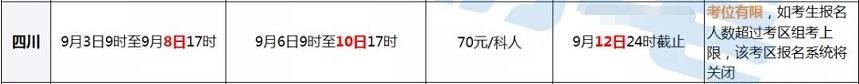 四川教師資格證報(bào)名費(fèi)