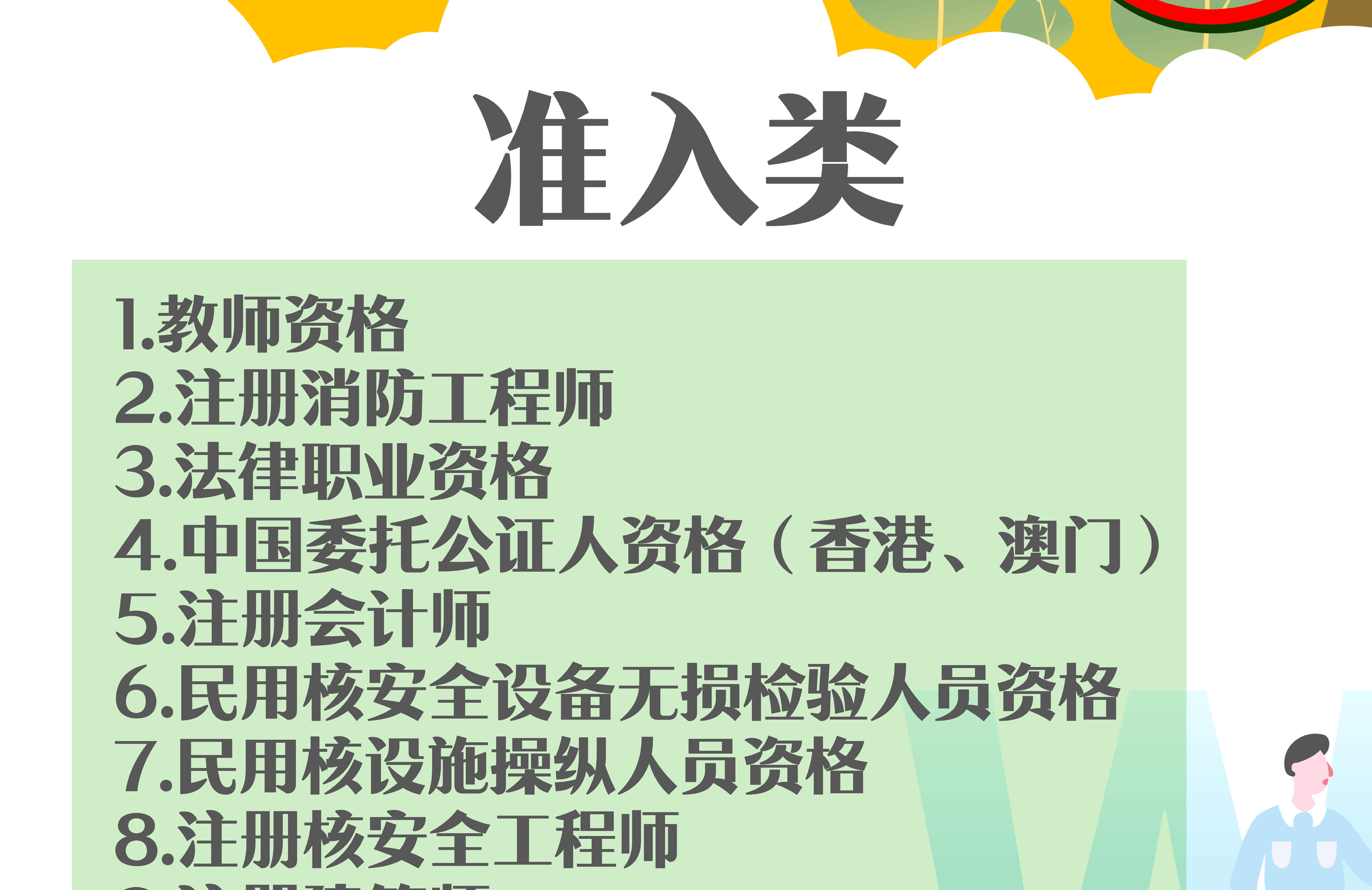 四川考證
