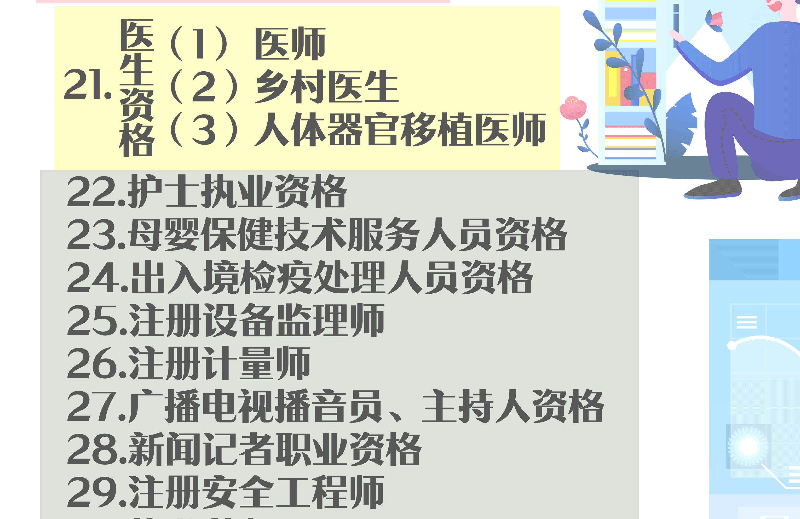 四川考證