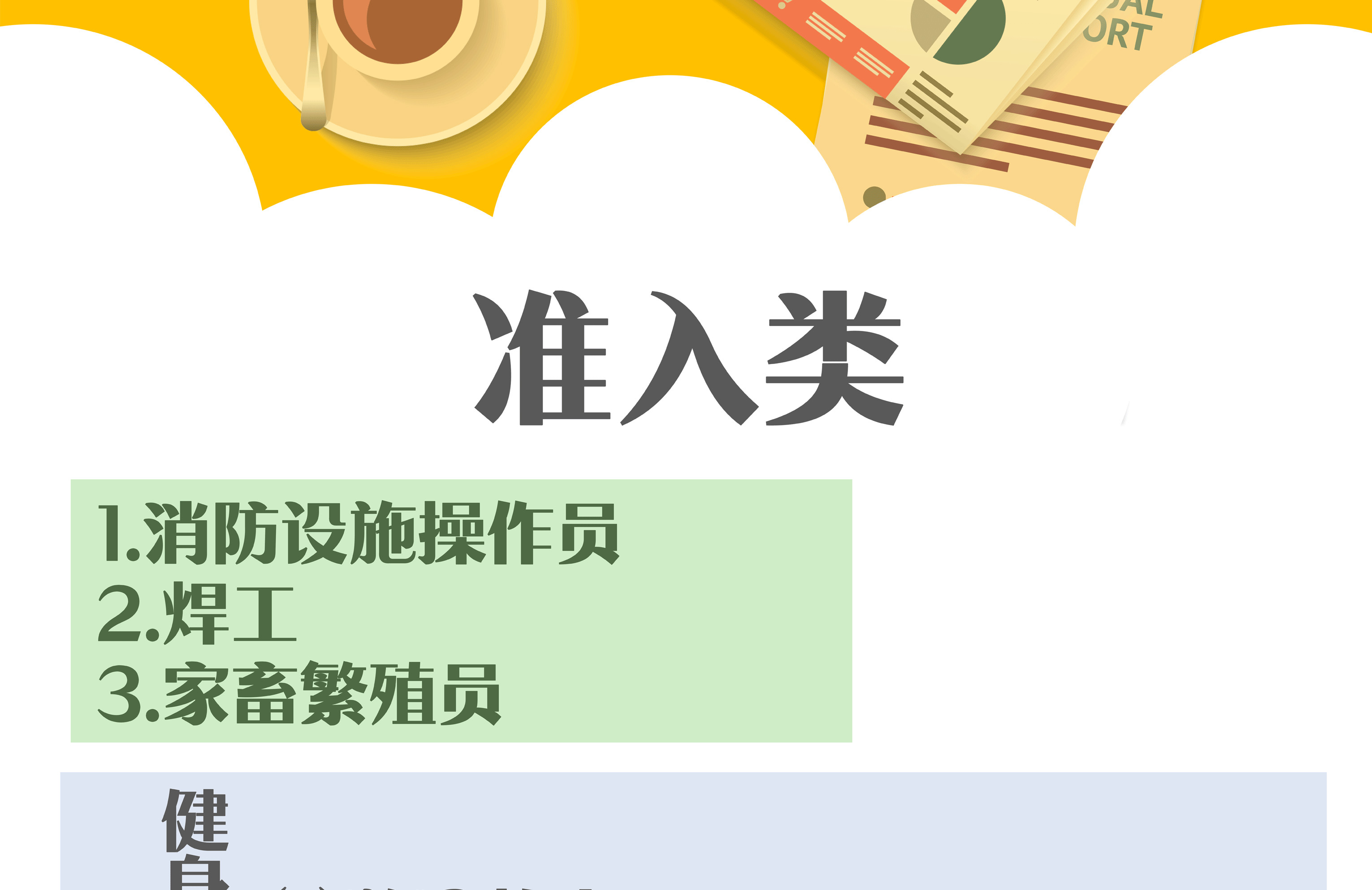 四川考證