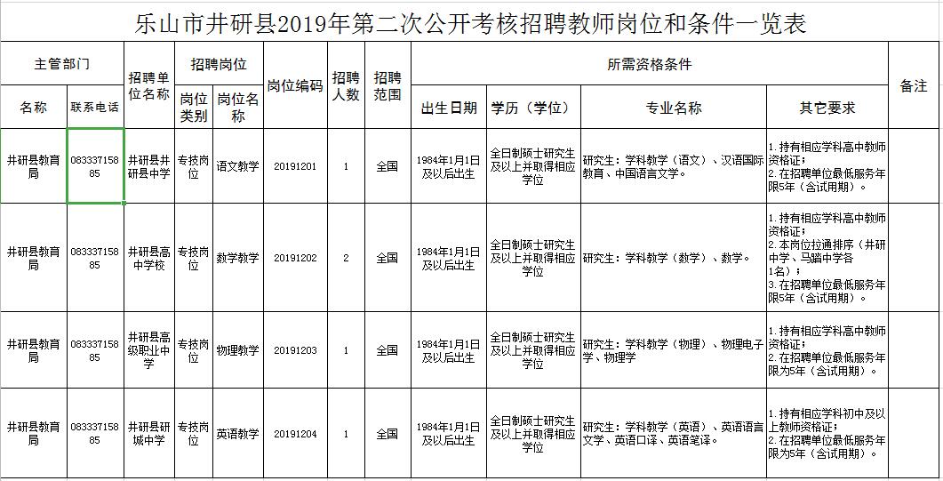 四川教師招聘