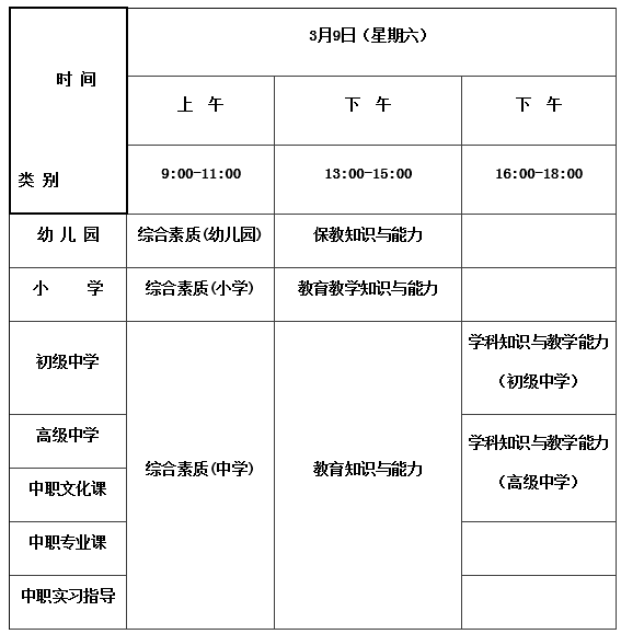 成都教師資格證報名時間