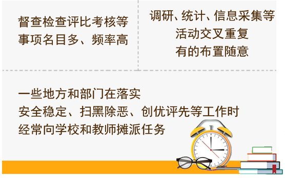 小學教師資格證,考試內容