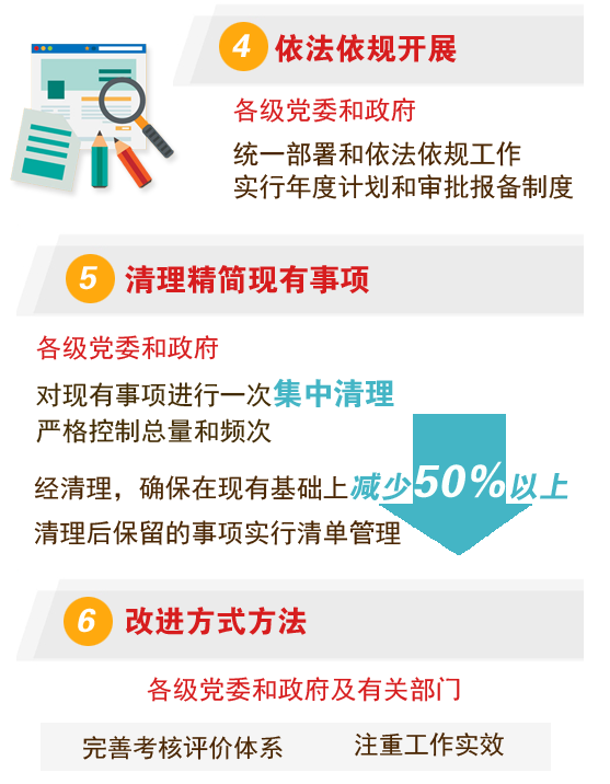 小學教師資格證