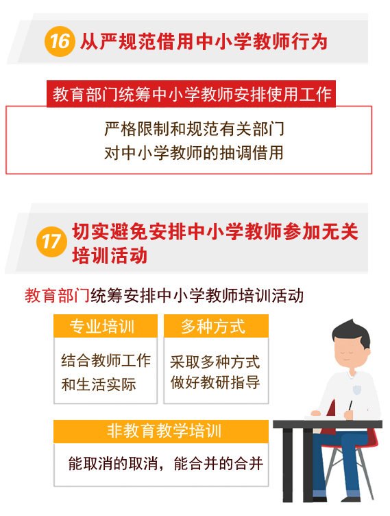 小學教師資格證
