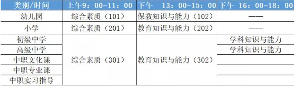 四川教師資格證,教資筆試,合格分數