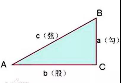 四川教師資格證考試,初中數(shù)學(xué)優(yōu)秀教學(xué)設(shè)計(jì)