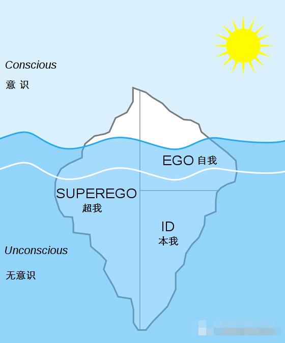 四川教師資格證,中學教師資格證,心理學考試