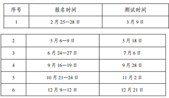 四川南充,普通話測試時間,普通話報名入口