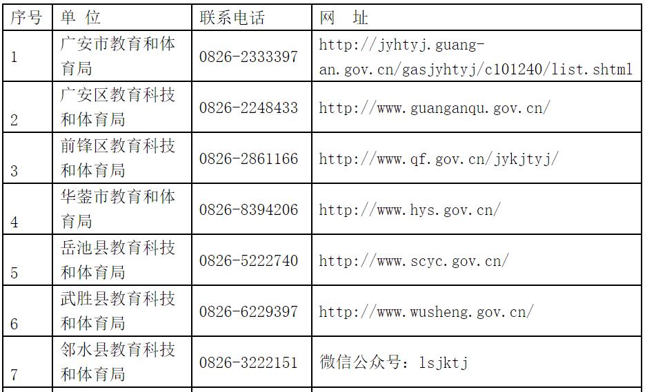 廣安教師資格證,廣安教資認定