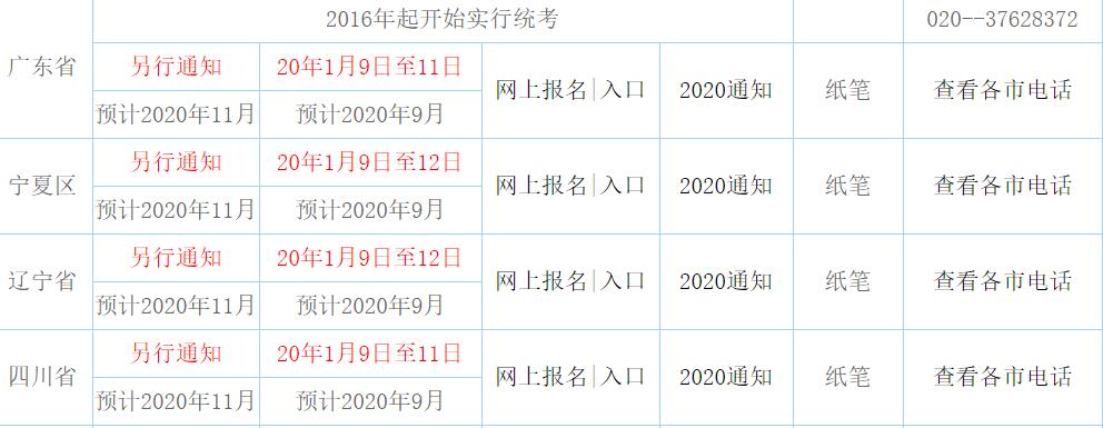 四川教師資格網(wǎng)整理：瀘州市四川教師資格證報(bào)名入口須知