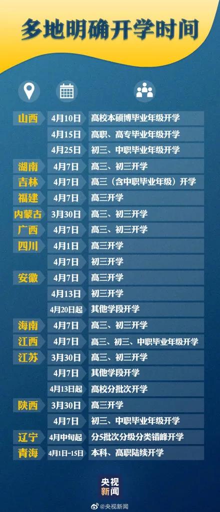 四川省各市州開學(xué)在即，四川教師資格證筆試時(shí)間確定了嗎?