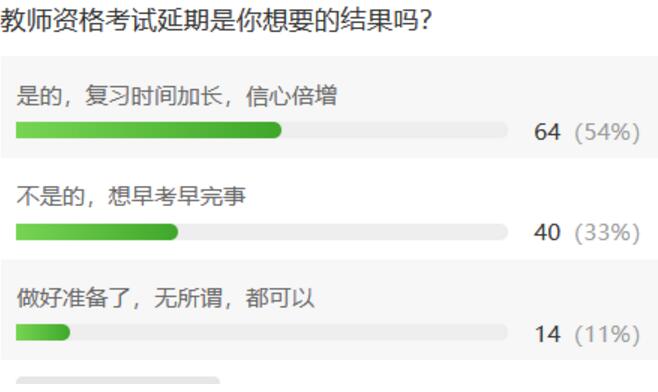 2020上半年四川教師資格證考試到底延期到什么時(shí)候?