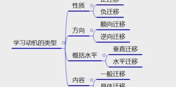 2020上半年四川教師資格考試現在備考來的及嗎?