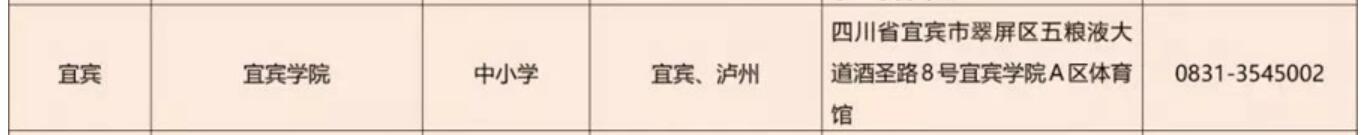 2020下半年宜賓四川教師資格證報名入口及考區(qū)須知