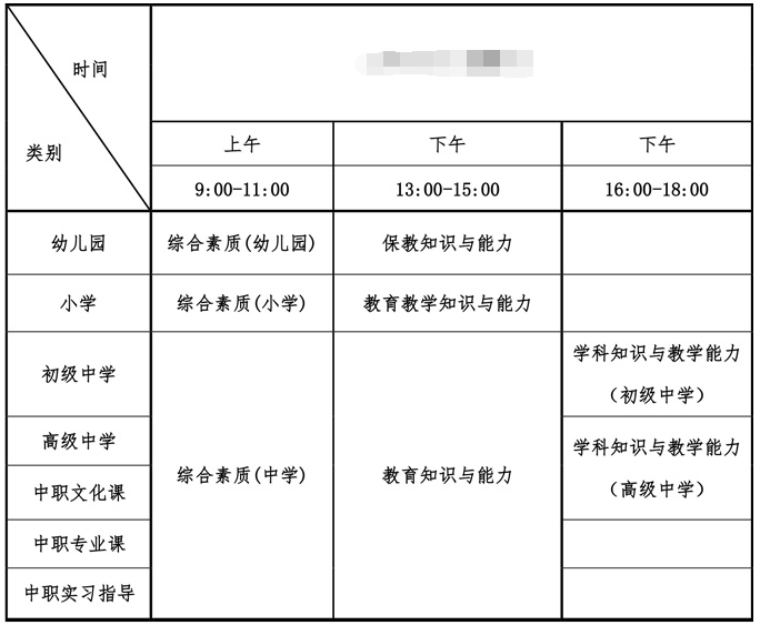 2020上半年德陽市四川教師資格證考試時間