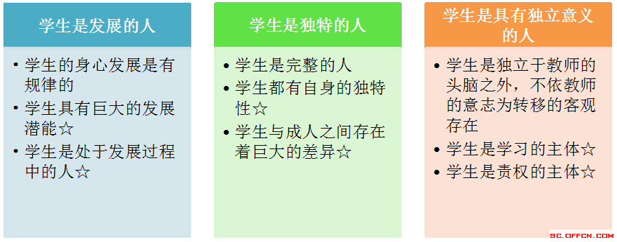 四川教師資格證考點(diǎn)
