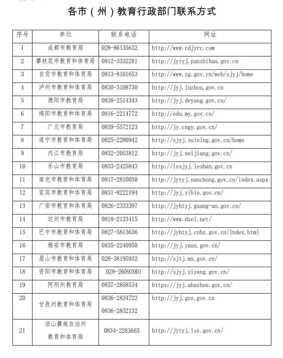四川中小學(xué)教師認(rèn)定時(shí)間