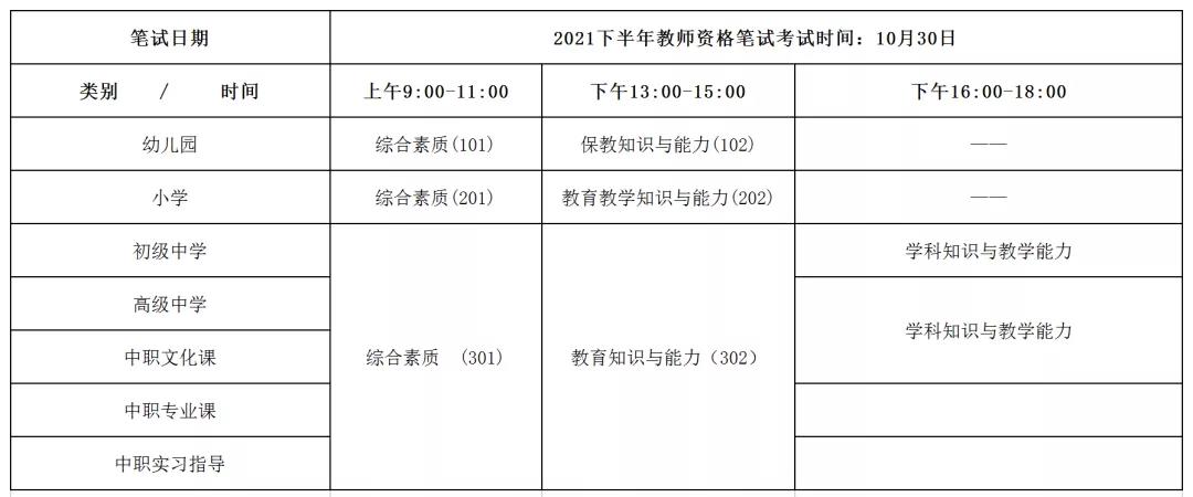2021下半年四川成都教師資格考試及報名時間！
