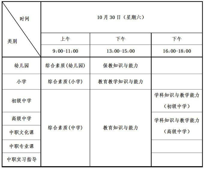 四川2021下半年教師資格筆試考試公告！