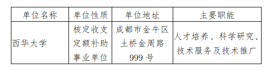 事業編制！西華大學公開招聘教師7名！