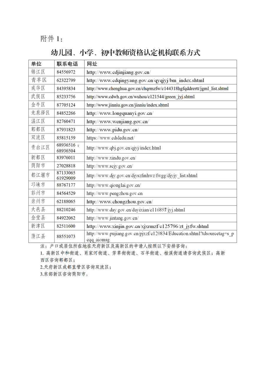 2021年下半年四川省成都市中小學教師資格認定公告 ！