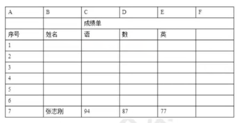 2021下半年四川中學(xué)教師資格筆試真題及答案（科目一）2