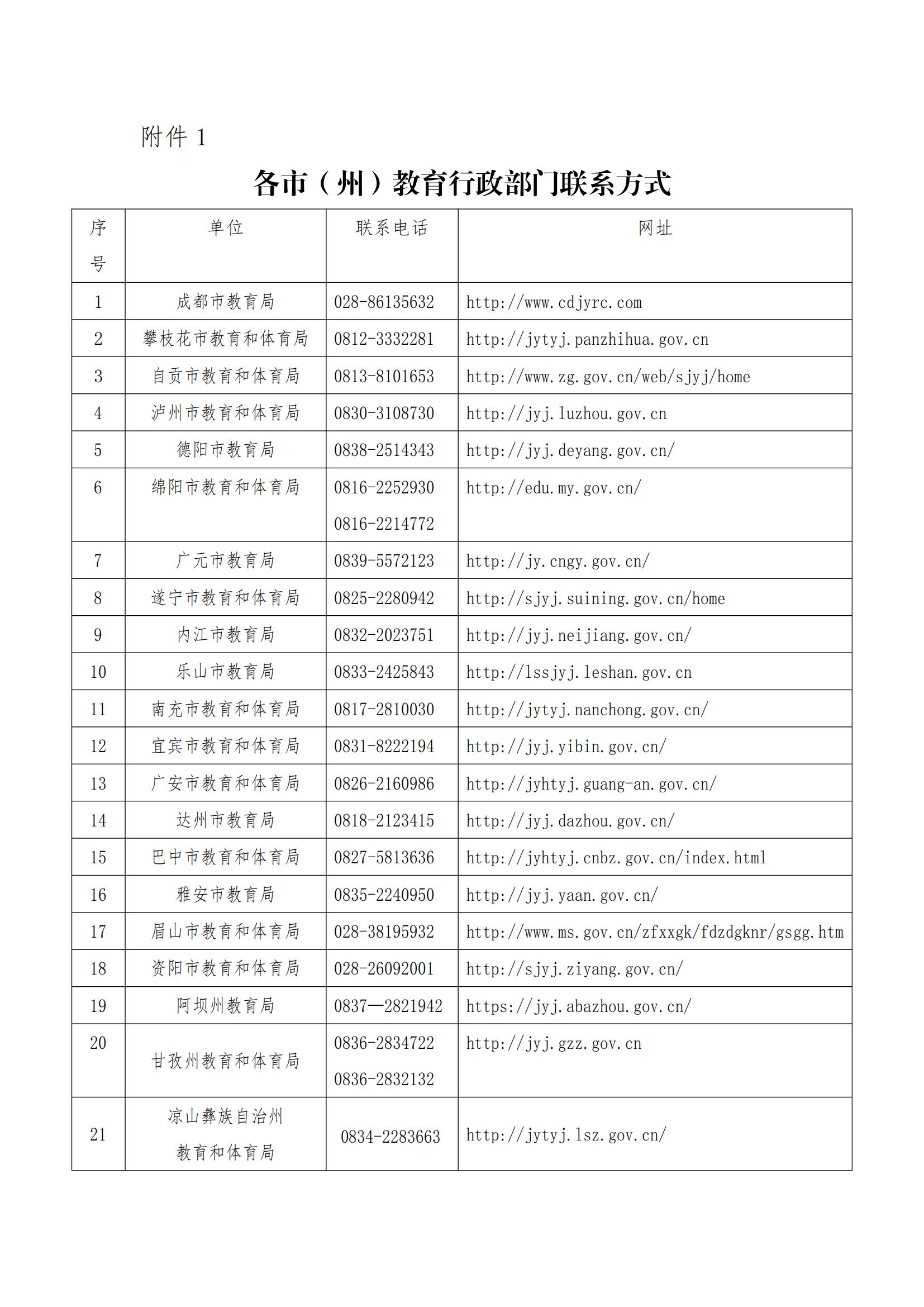 2022年四川中小學(xué)教師資格認(rèn)定介紹！