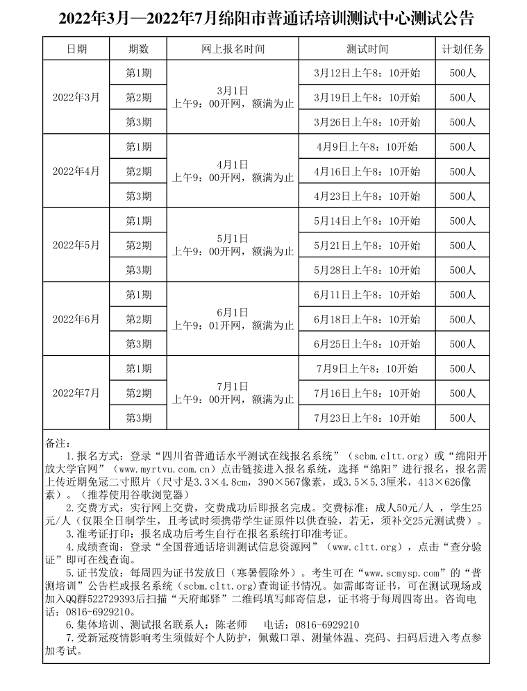 2022年7月四川綿陽市普通話水平測試報名!2
