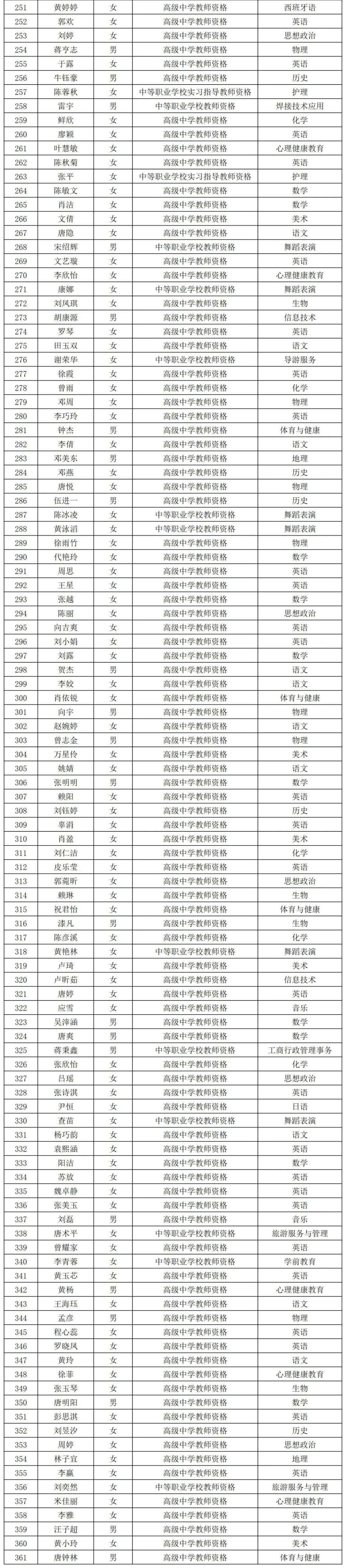德陽(yáng)教師資格認(rèn)定2