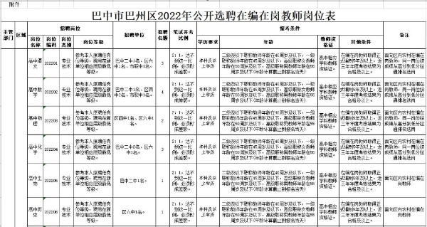 四川教師招聘
