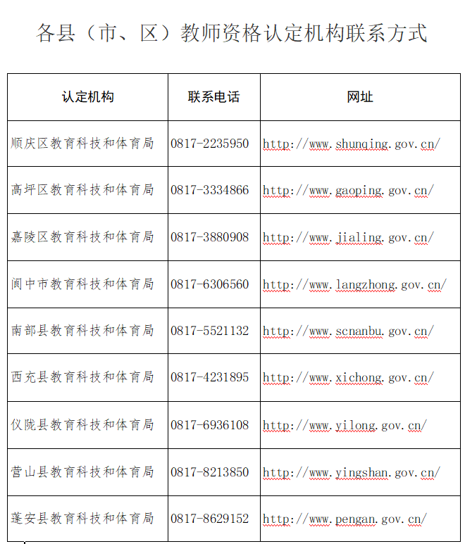 四川教師資格