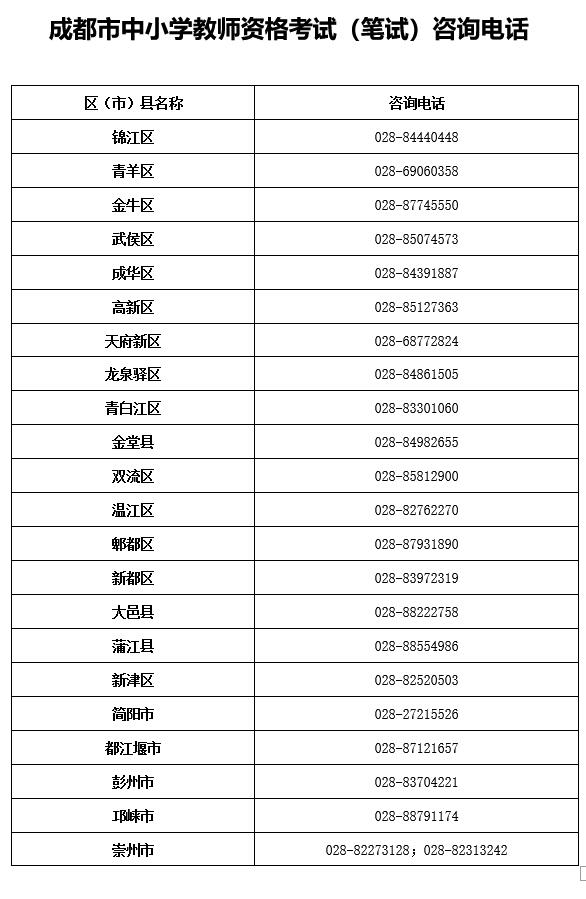 四川成都教師資格證筆試