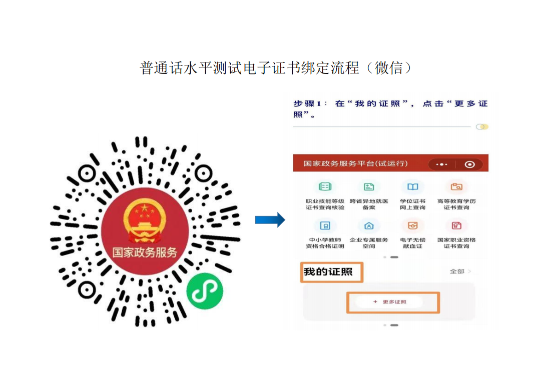 成都普通話水平測(cè)試報(bào)名