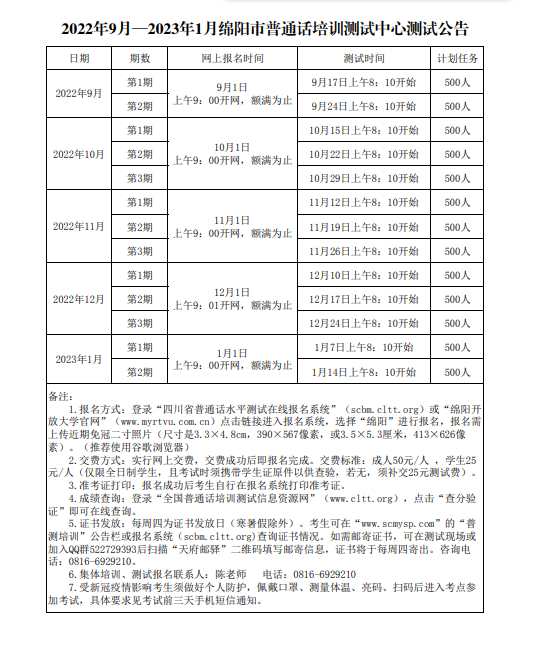 四川綿陽普通話測試